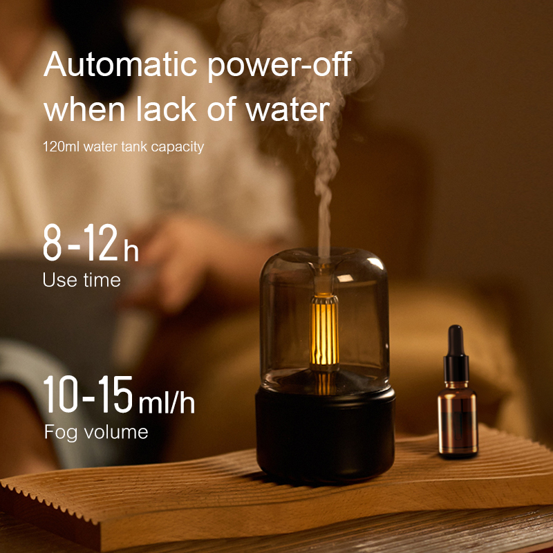 Винтажный ночник-аромадиффузор – обзор и цена Home Fragrance Products