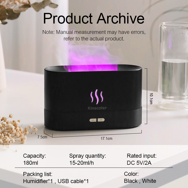Настольный USB-диффузор-увлажн – обзор и цена Home Fragrance Products