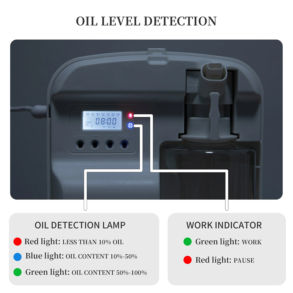 NAMSTE умный ароматический диф – обзор и цена Home Fragrance And Diffuser