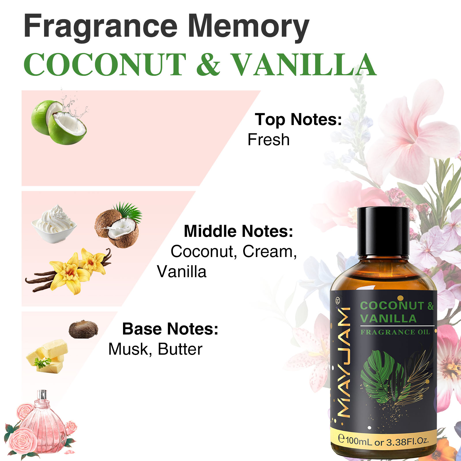 MAYJAM Эфирное масло для арома – обзор и цена Home Fragrance Reed Diffuser