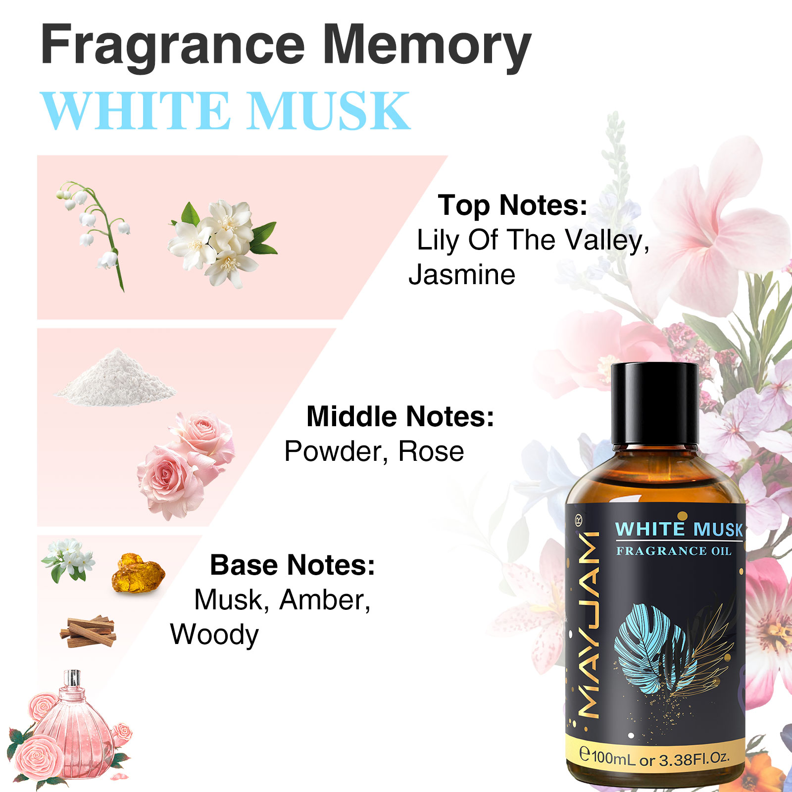 MAYJAM Эфирное масло для арома – обзор и цена Home Fragrance Reed Diffuser